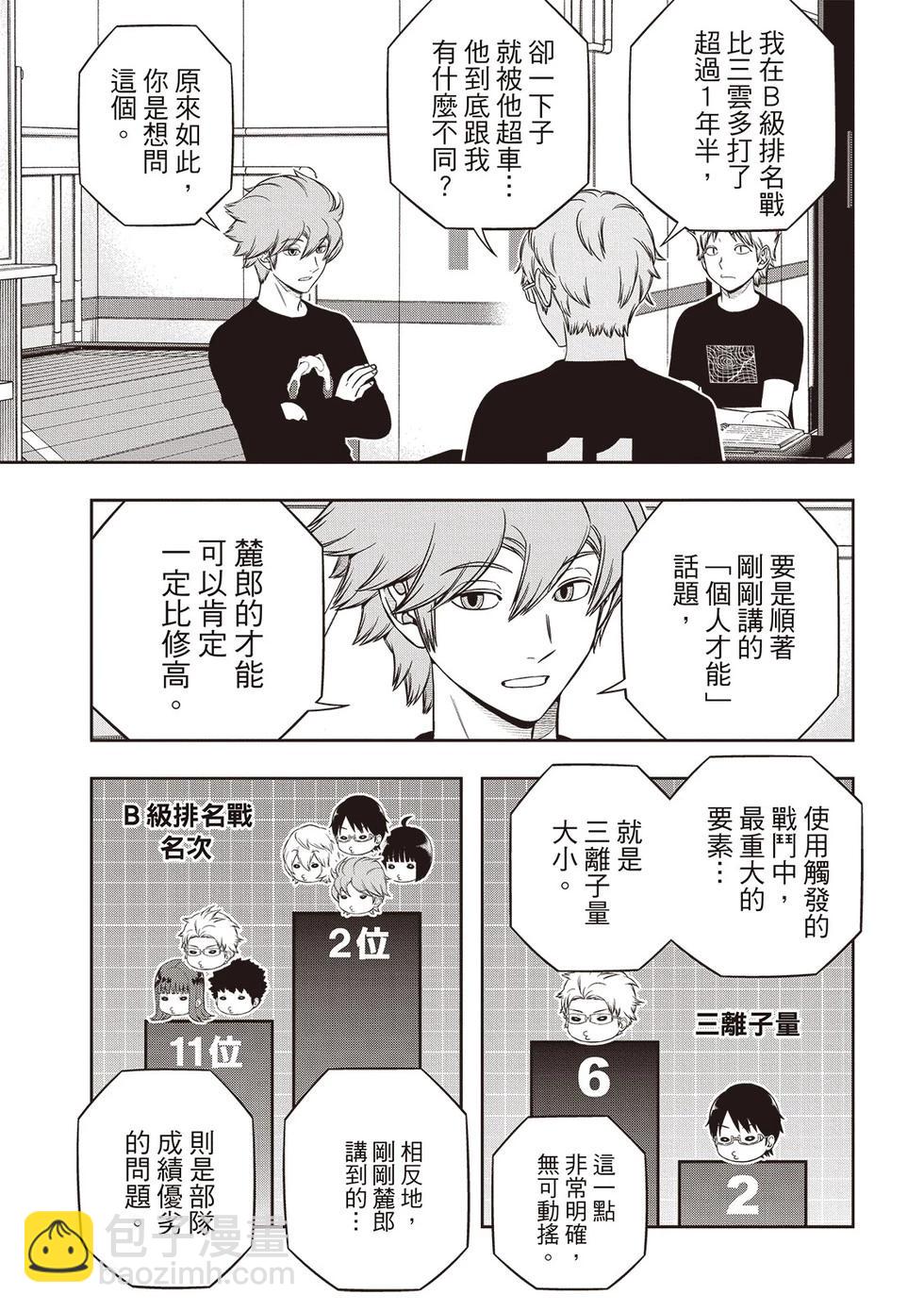 第245话4