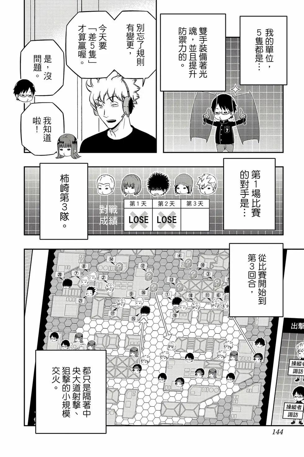 第26卷150