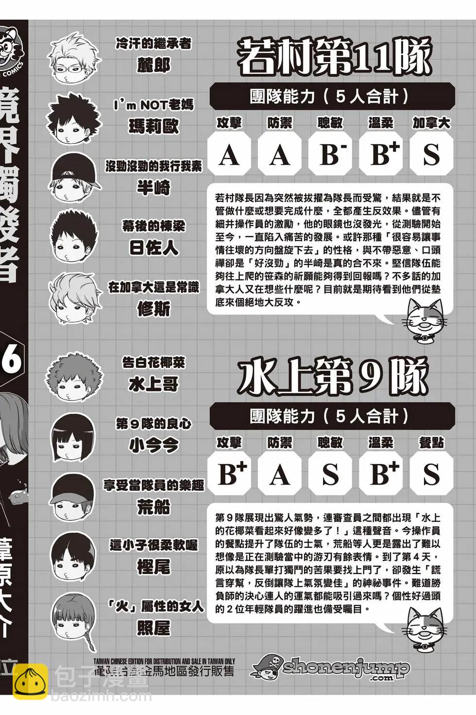 第26卷195