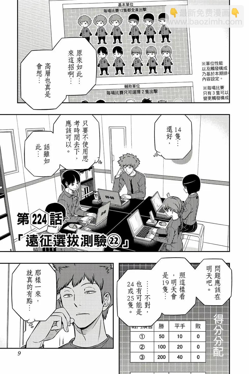 第26卷7