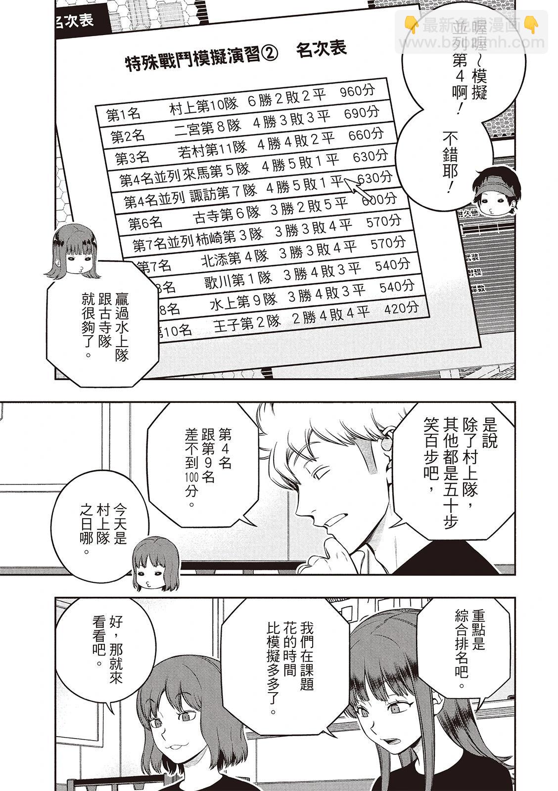 第249话33