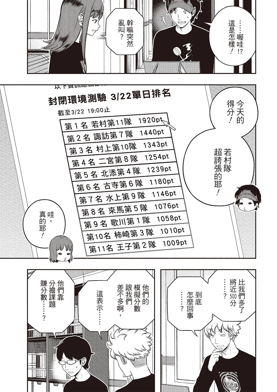 第249话35