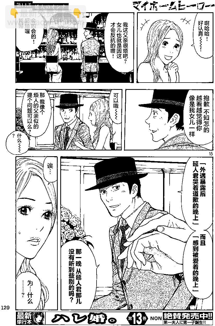 第14回14