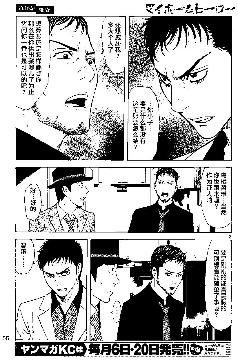 第36回2
