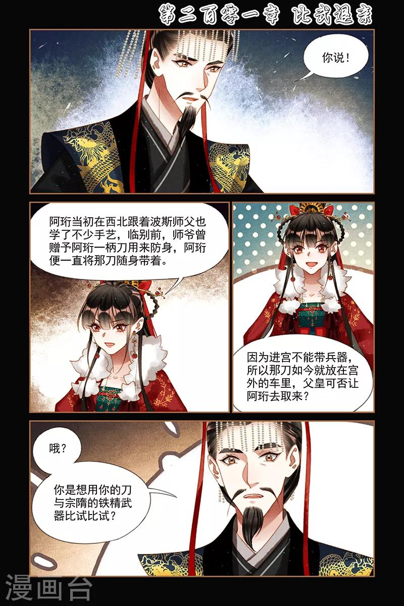 第201话 秘密武器0