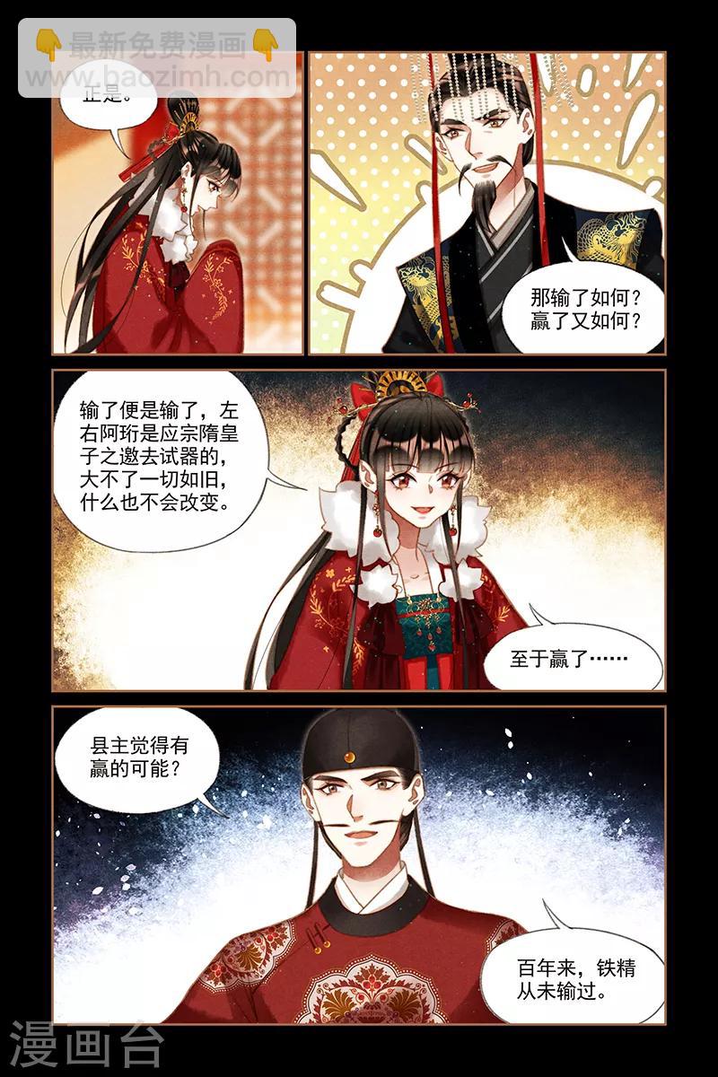 第201话 秘密武器1