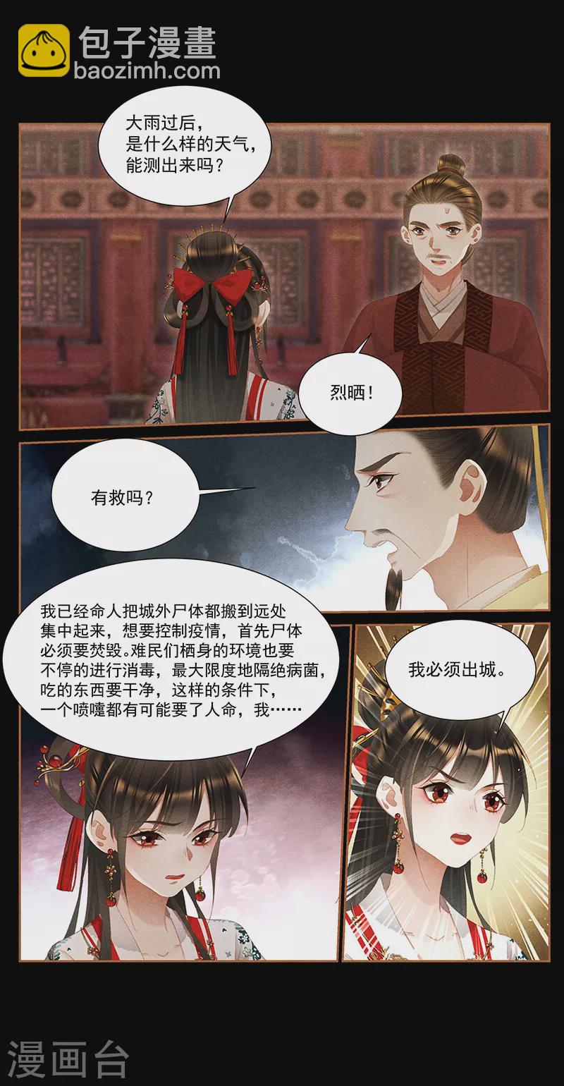第385话 医者仁心7
