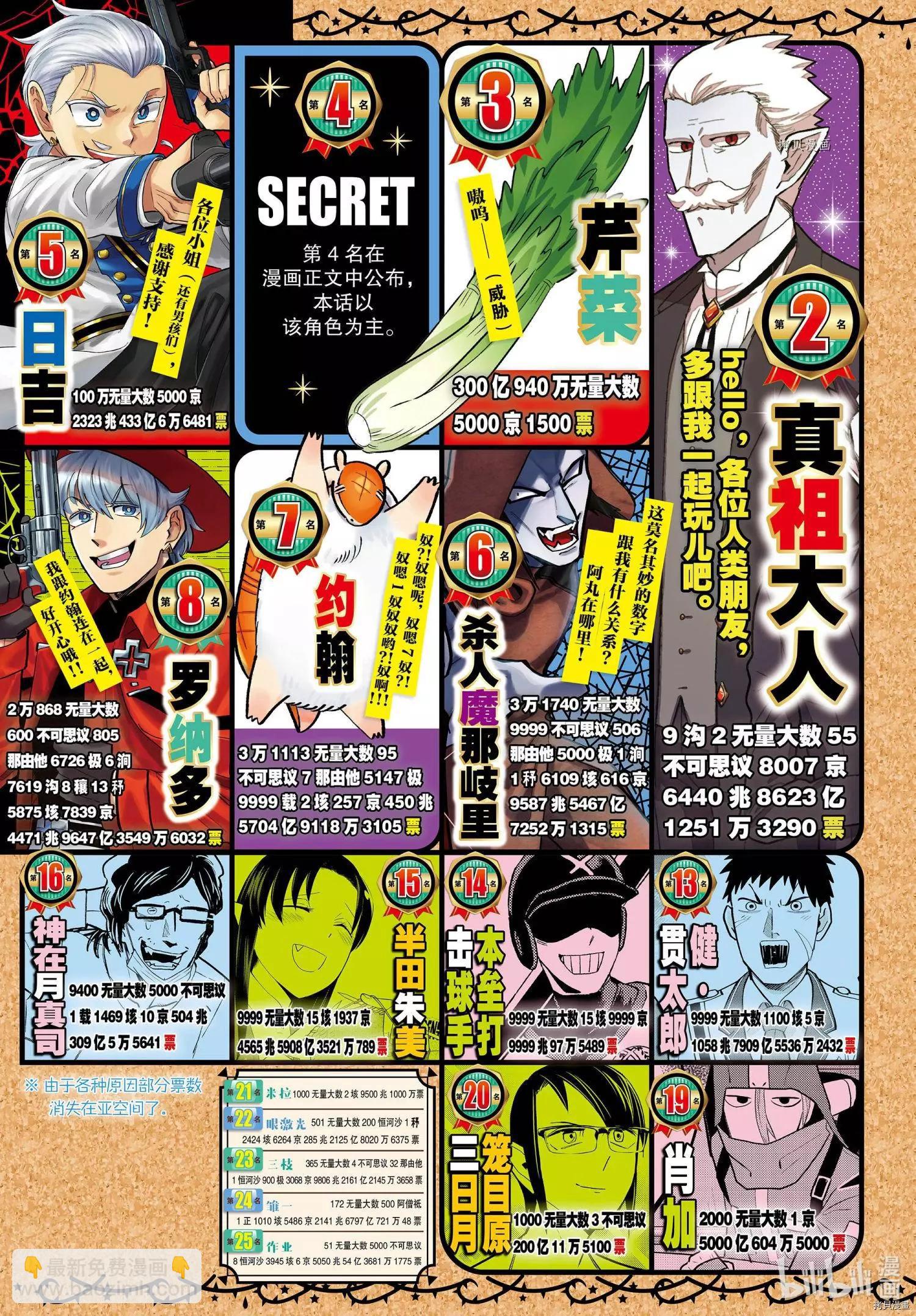 第213话4