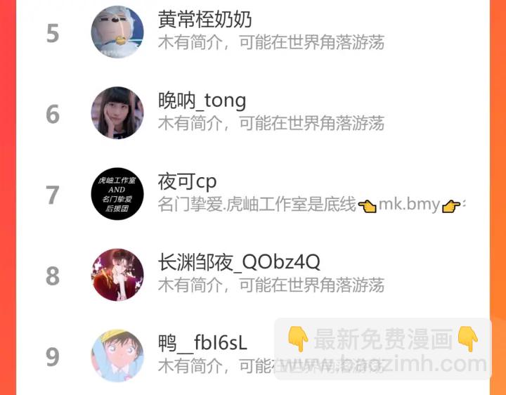 第229话 这丫头真要命……122
