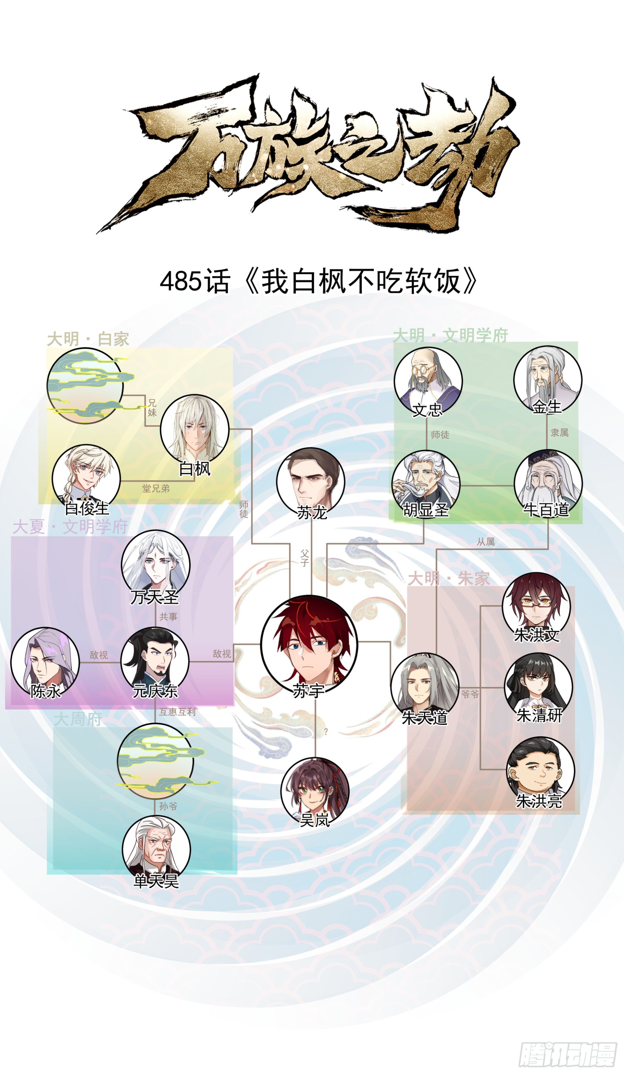 人境之乱篇-我白枫不吃软饭0