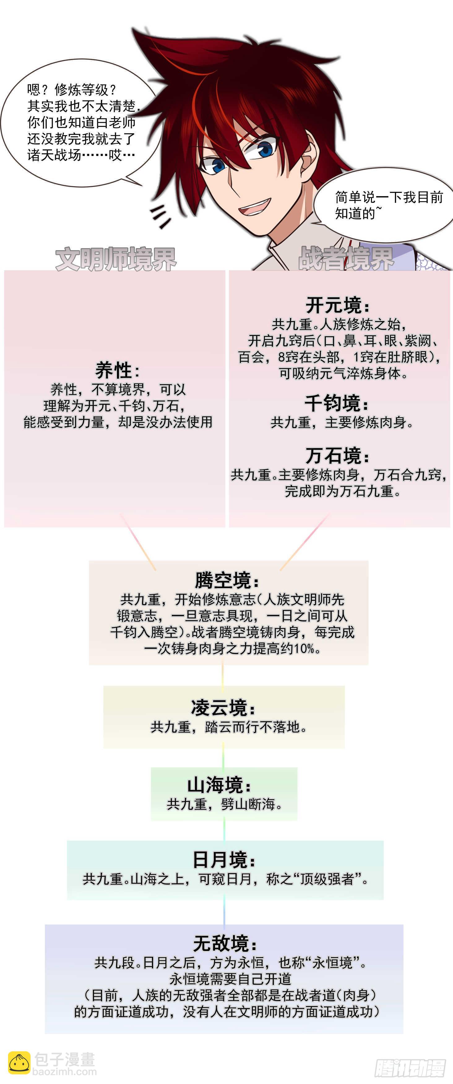 人境之乱篇-混进了大佬圈1