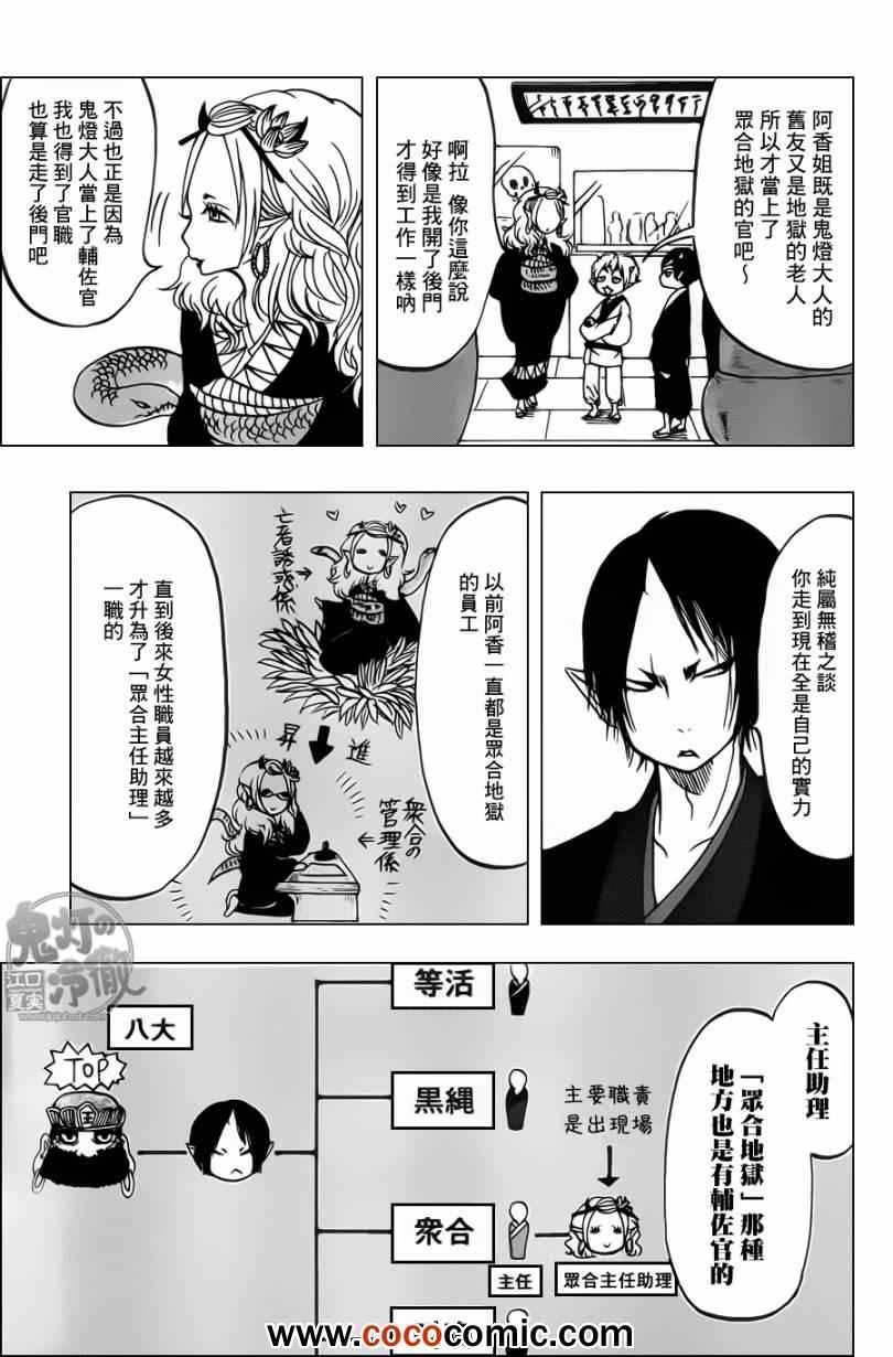 第88话10