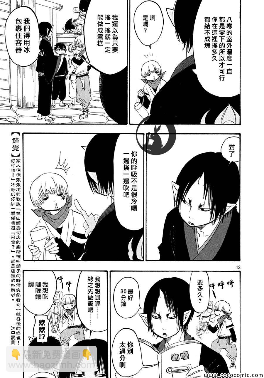 第129话13