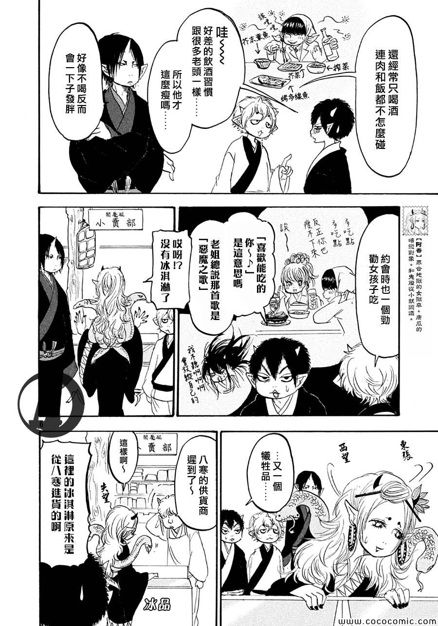 第129话6