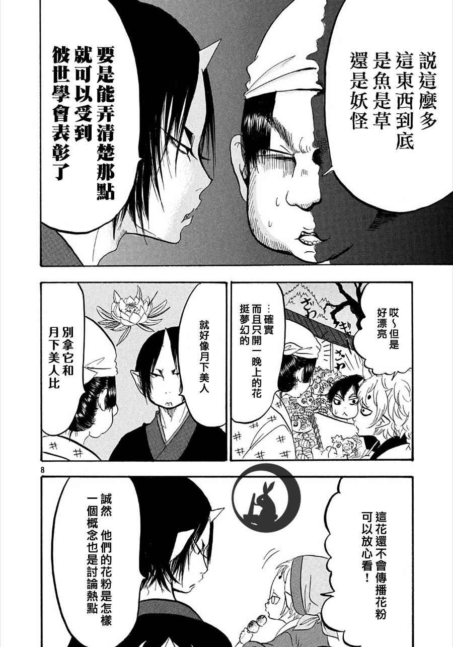 第165话7