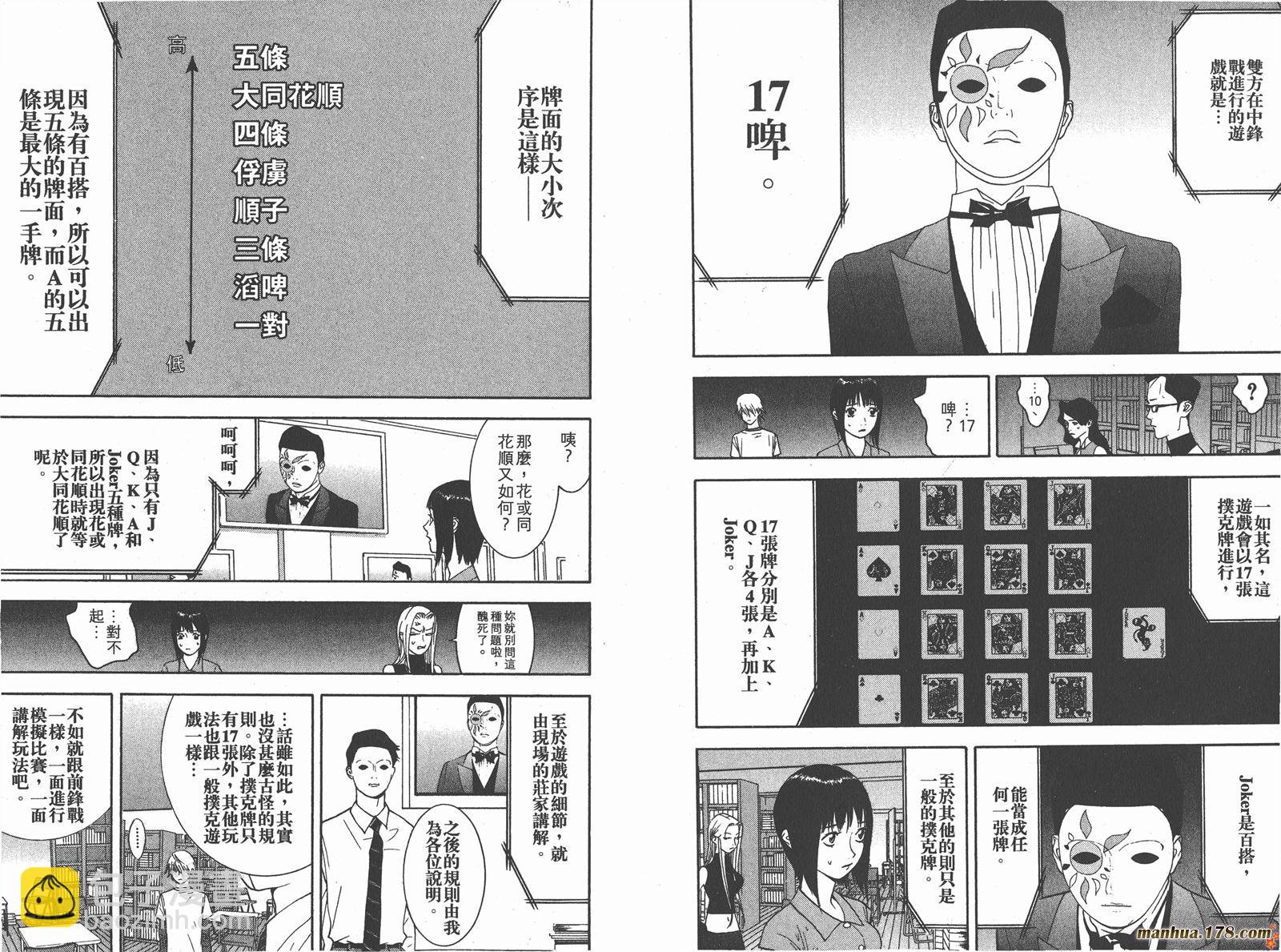 第7卷84