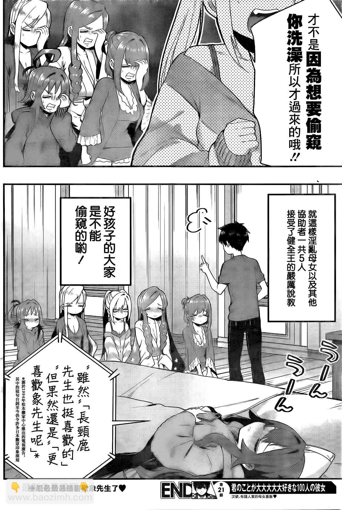 作者推图221