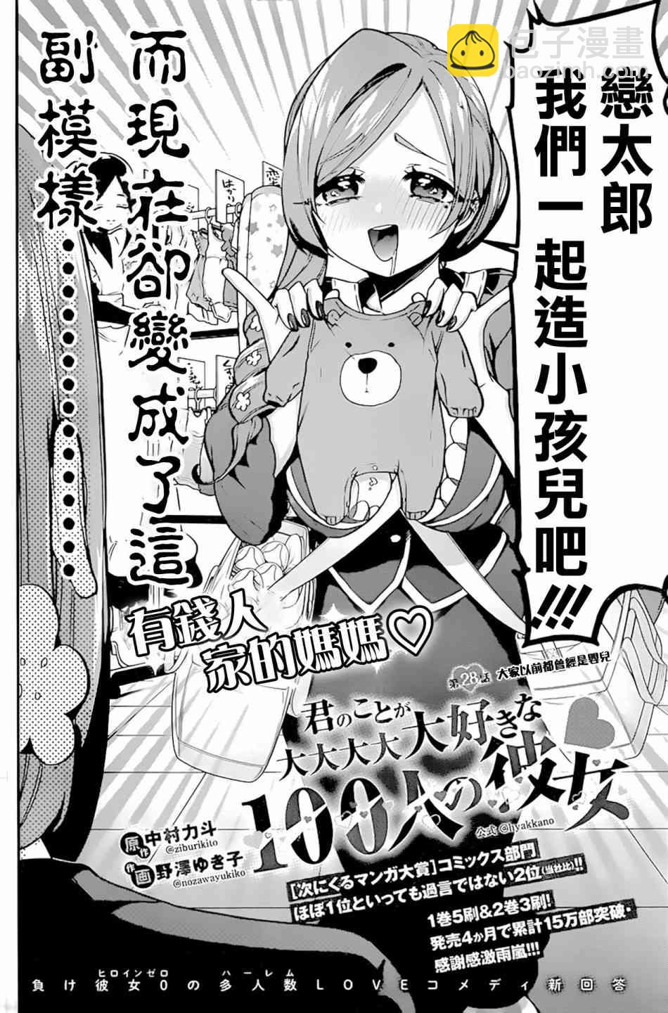 28话22