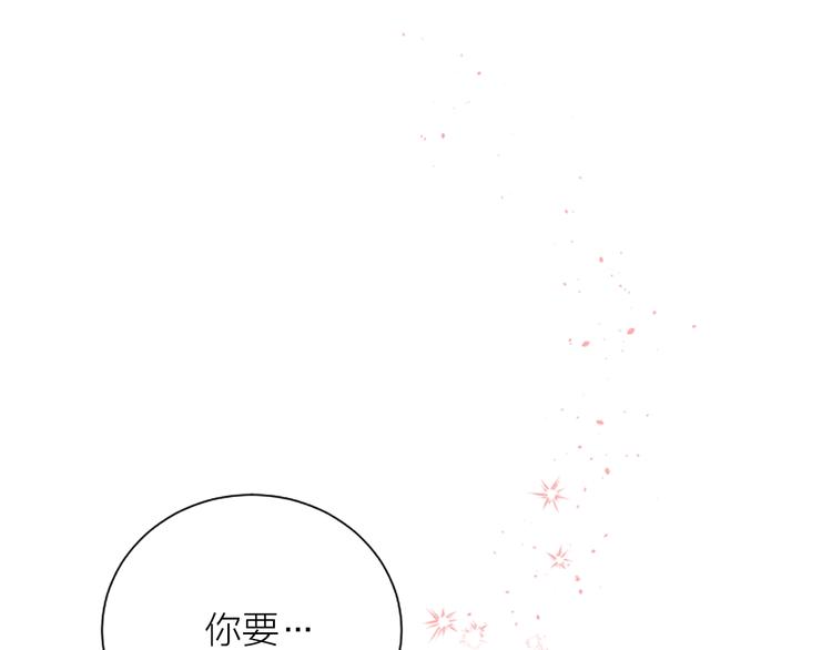 第3话 我不需要你的吻0