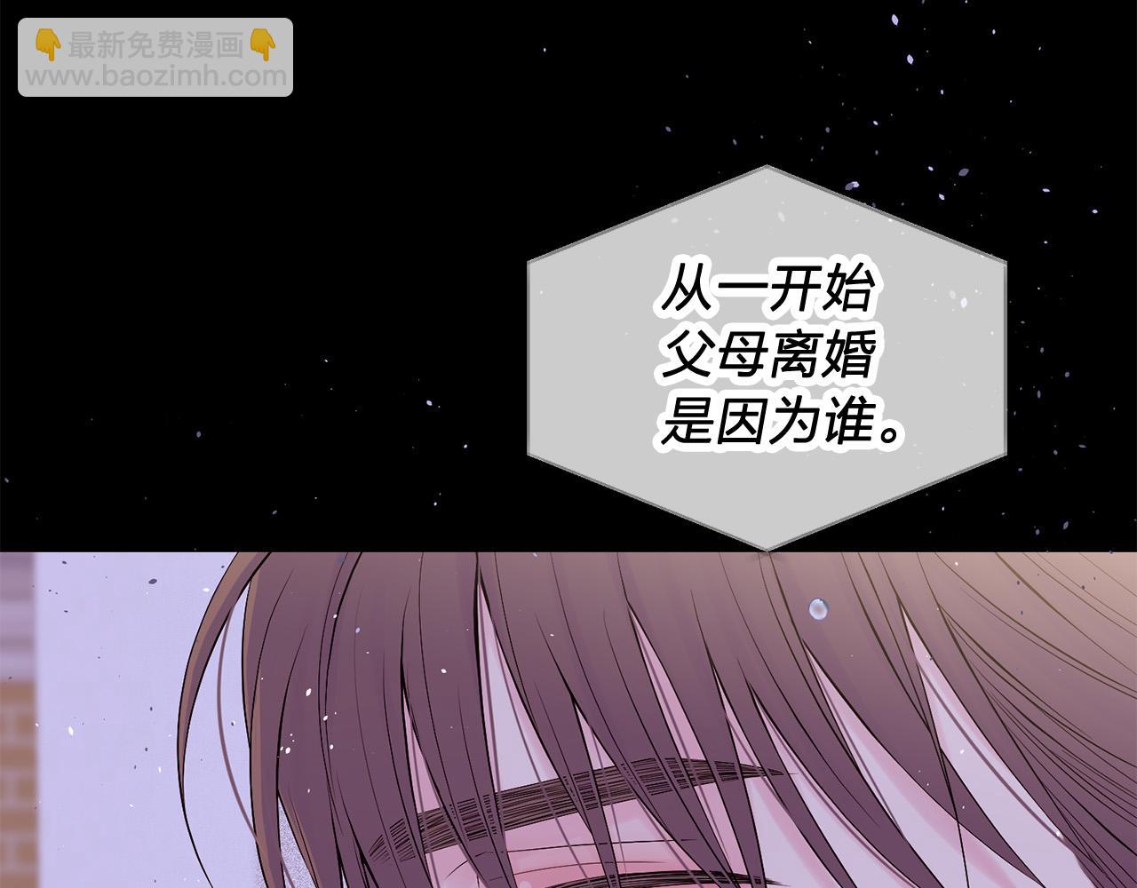 番外4 原生家庭62