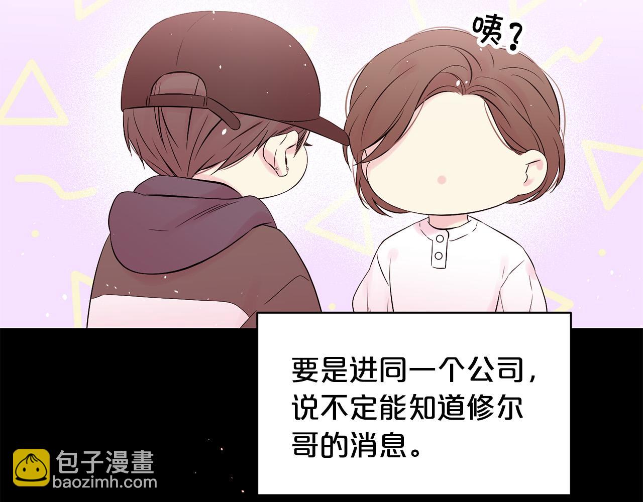 番外7 互换身份78