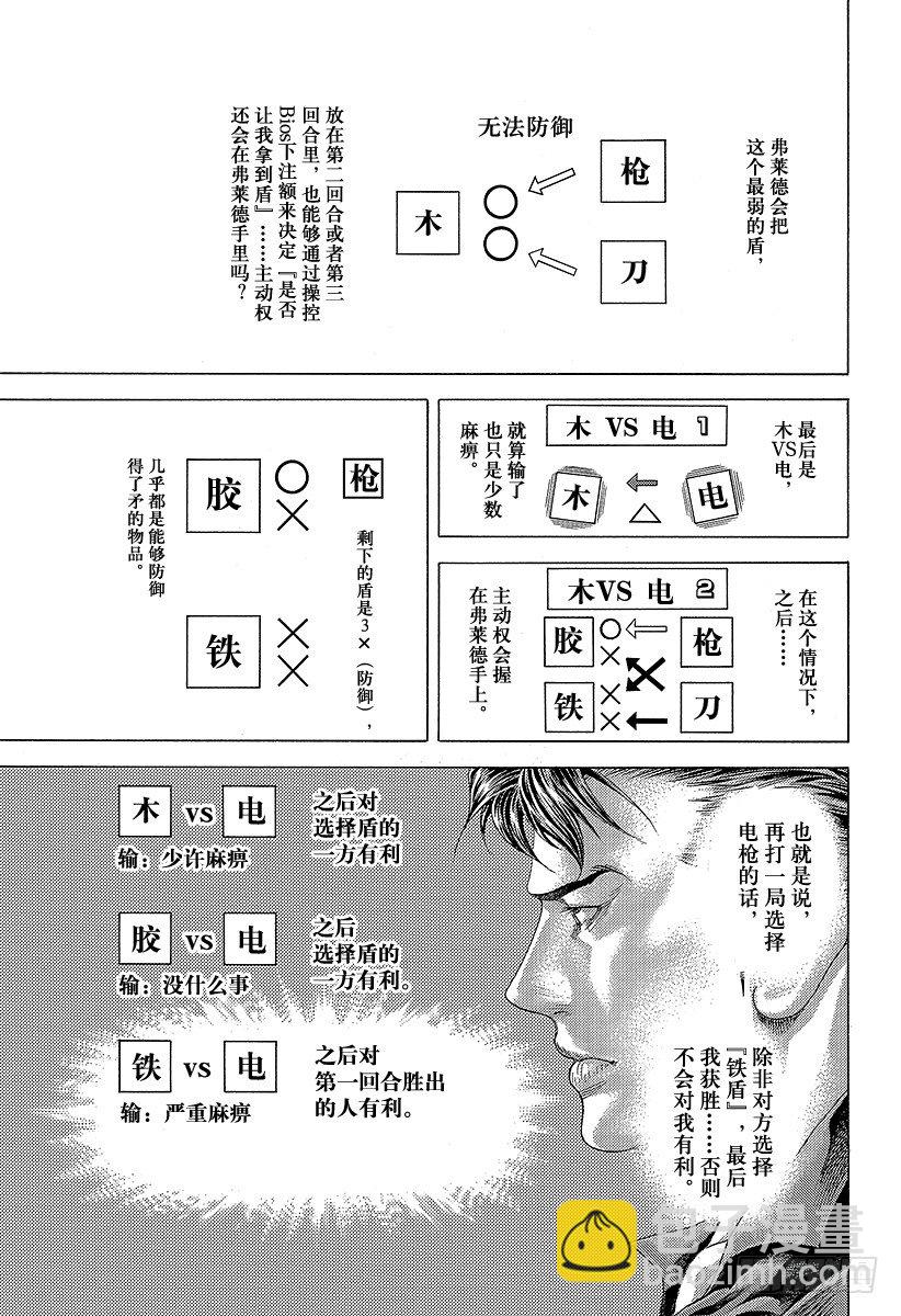 第367话 内心不对等16