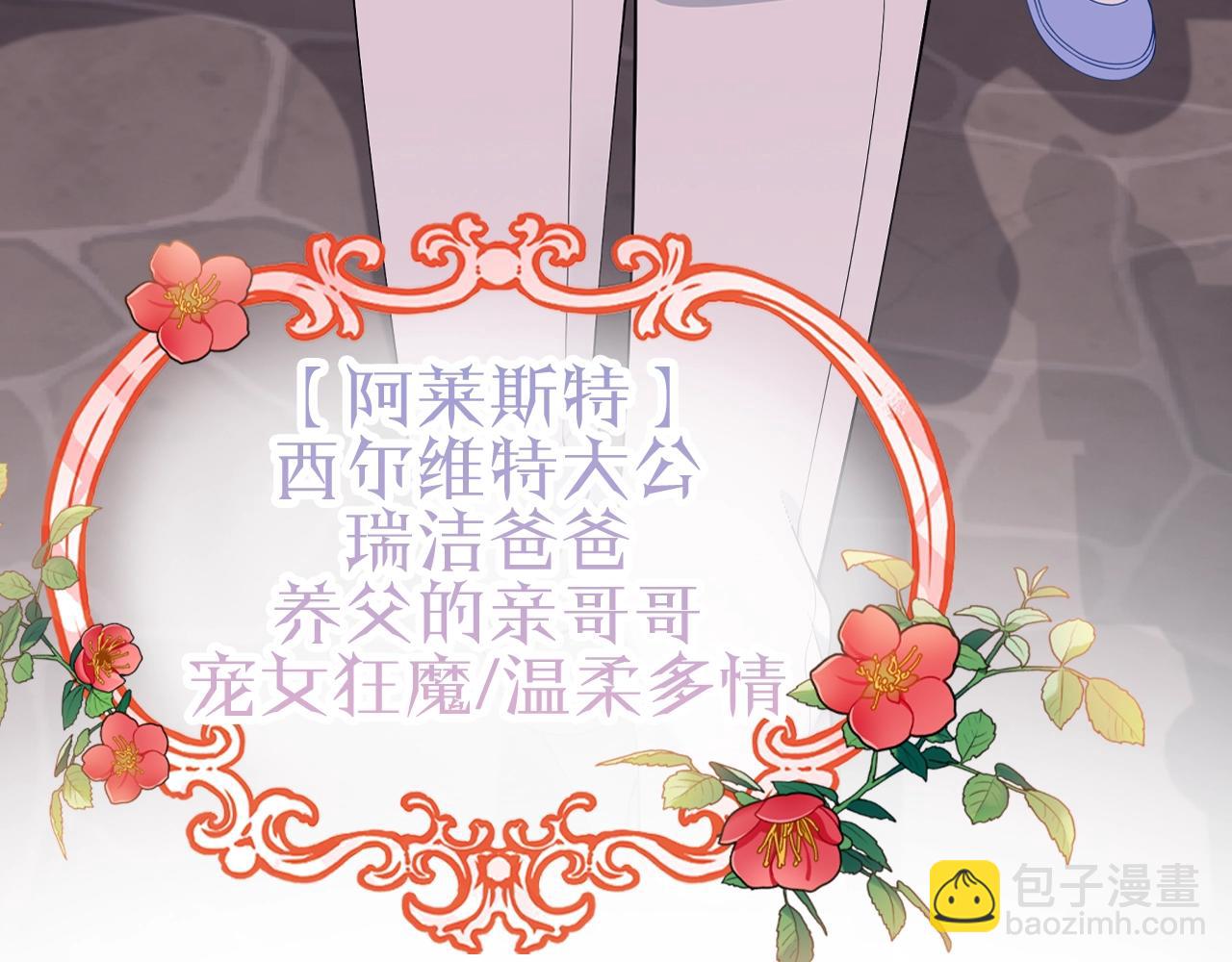 序章 替身养女变身掌上千金！25