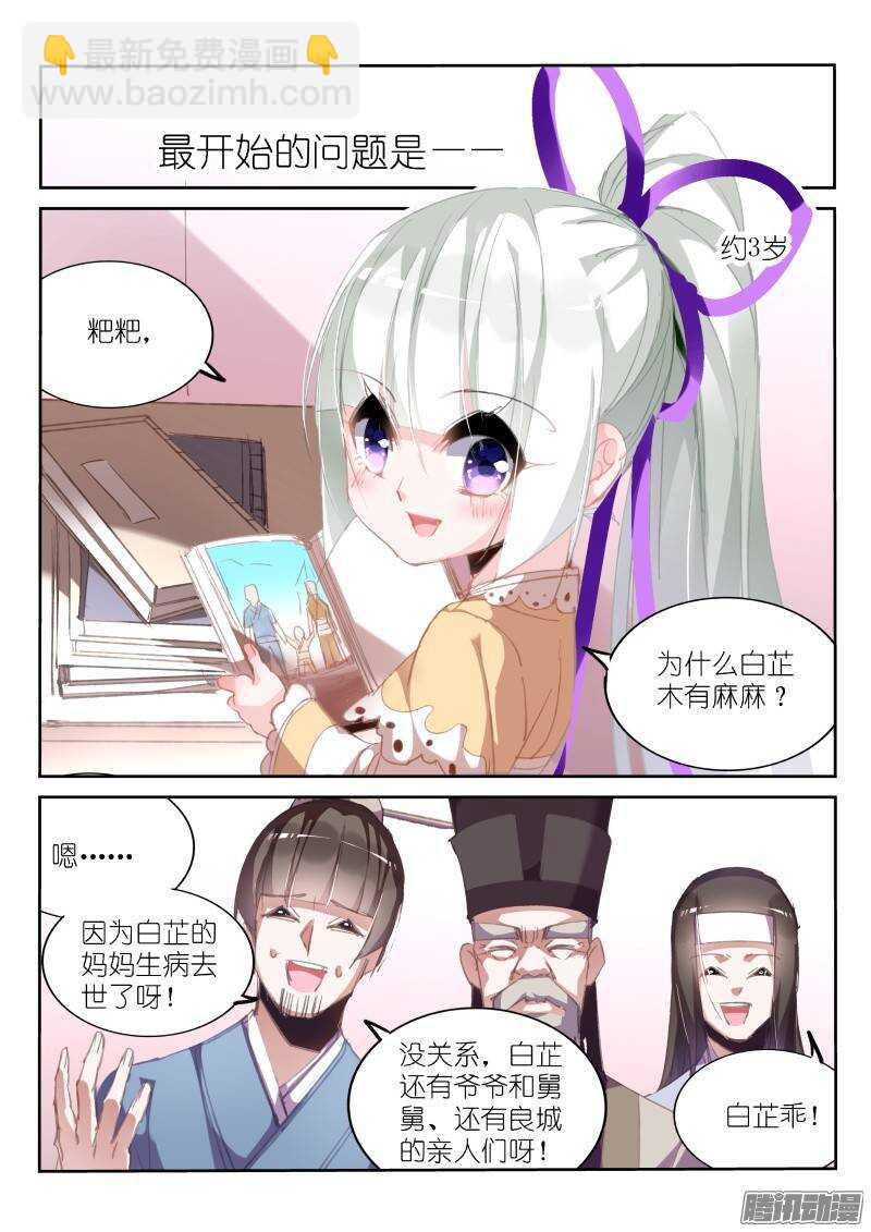 206-我要当医生1