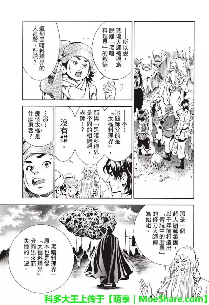 极2110