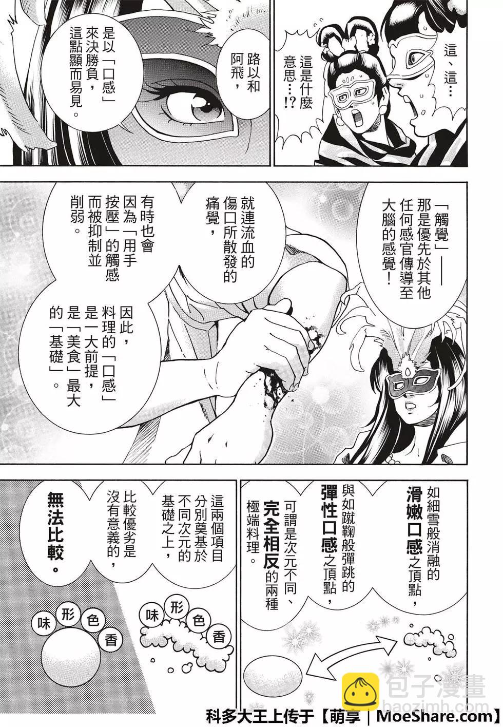 极3816