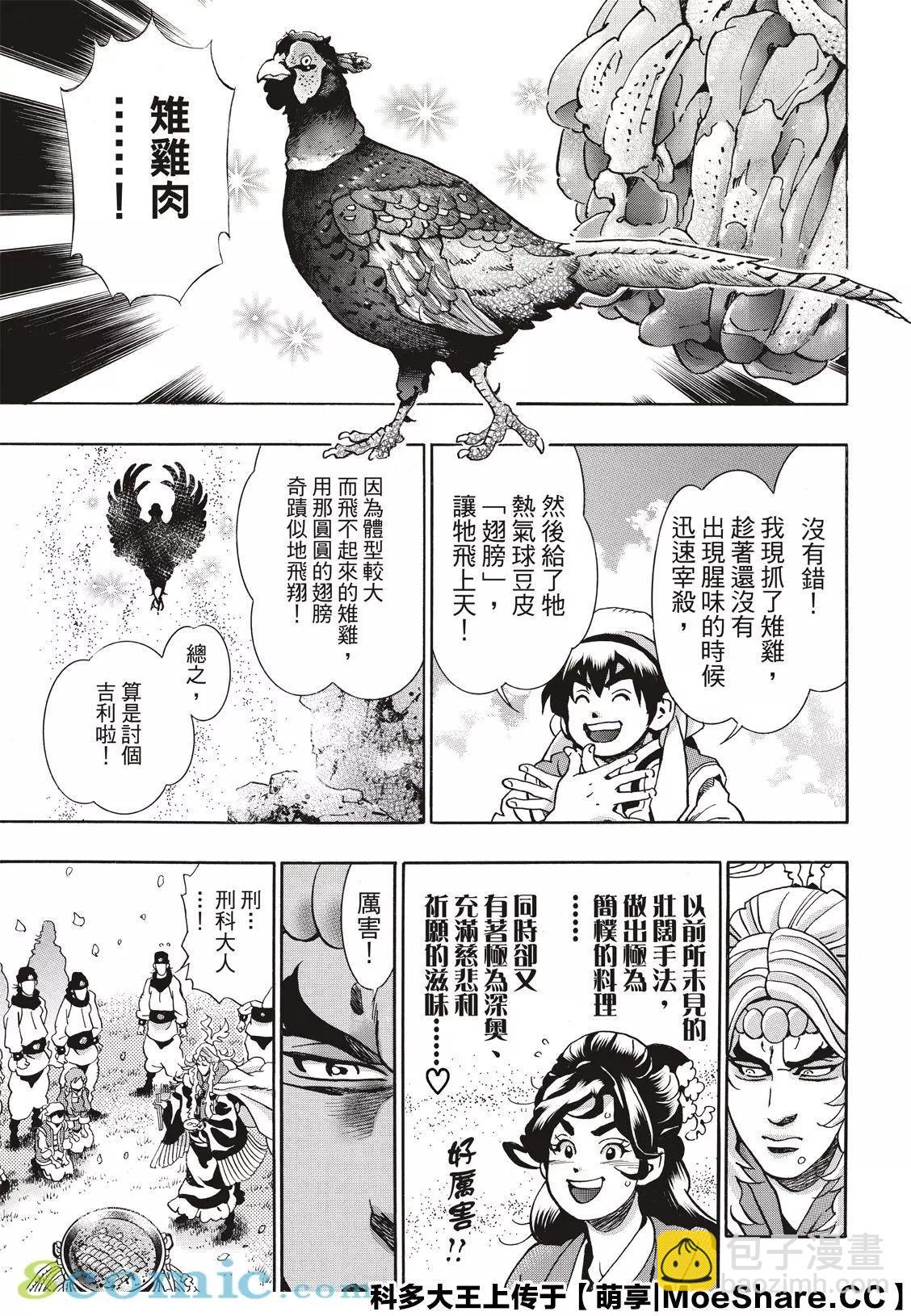 极7820