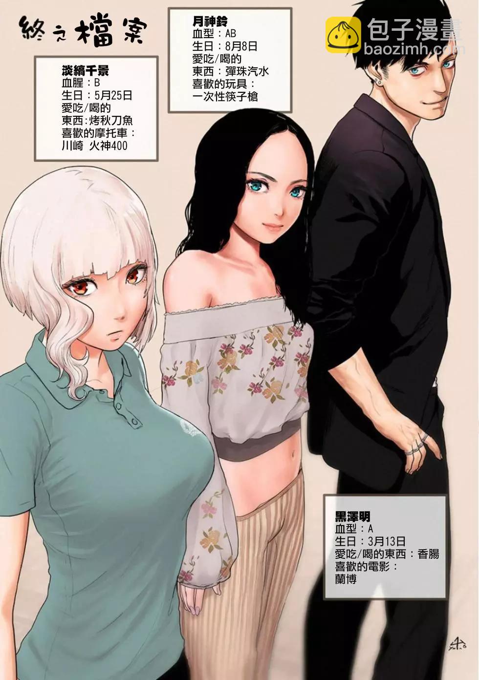 第03卷198