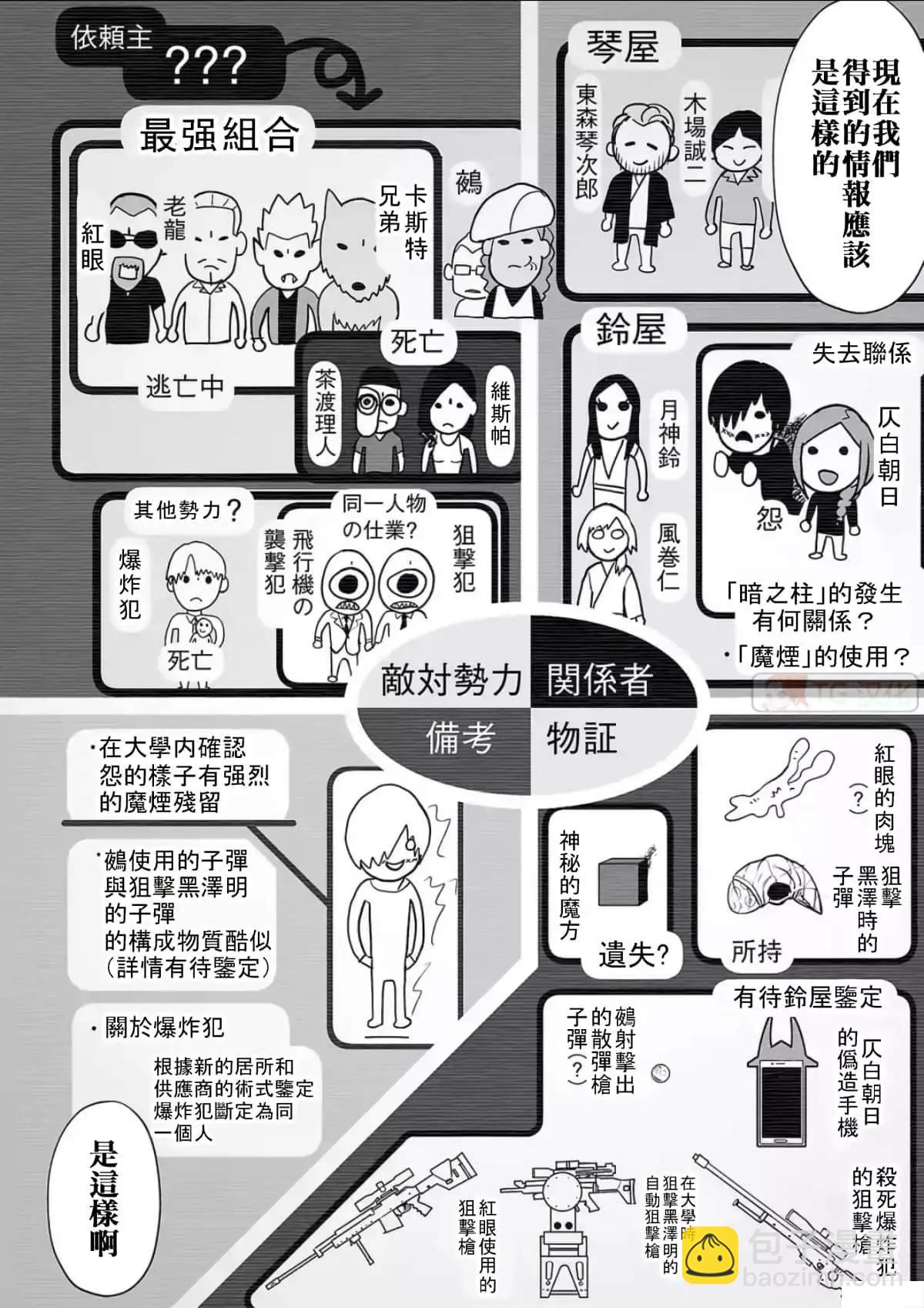 第08卷129