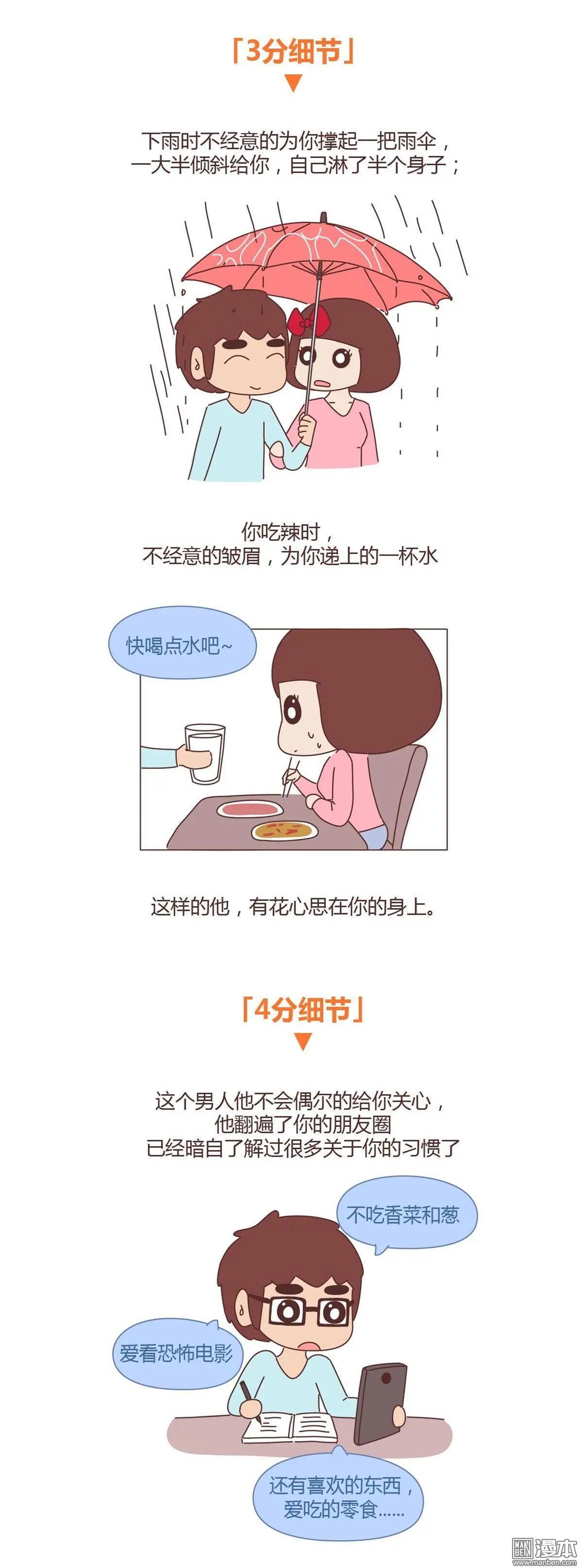 第279回 男朋友细节程度指南2