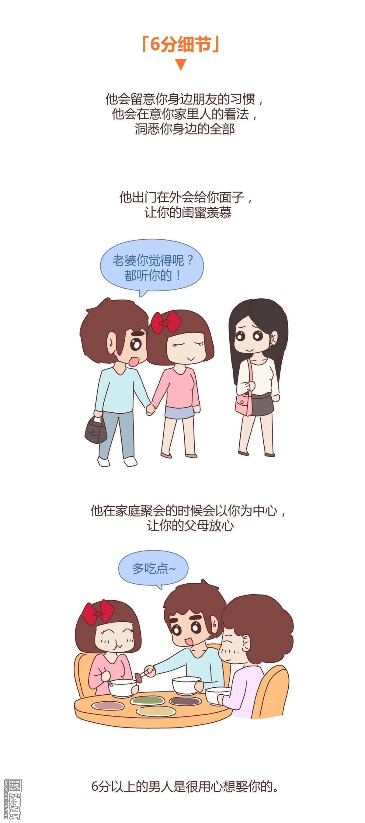第279回 男朋友细节程度指南4