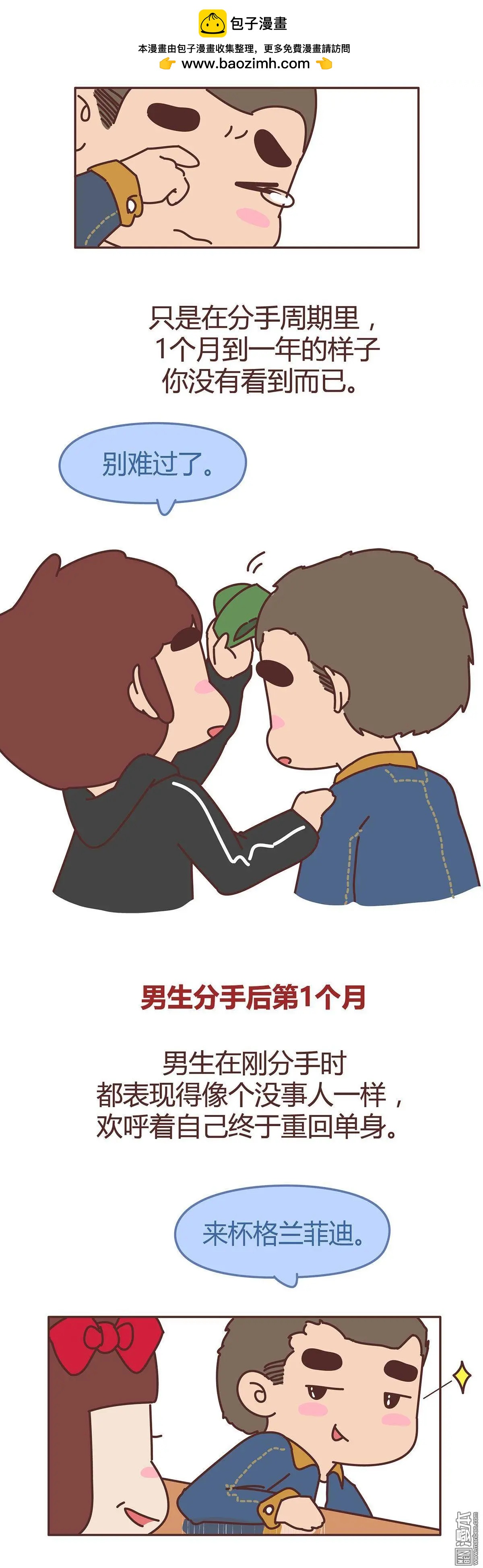 第286回 男生分手后一个月到一年的变化1