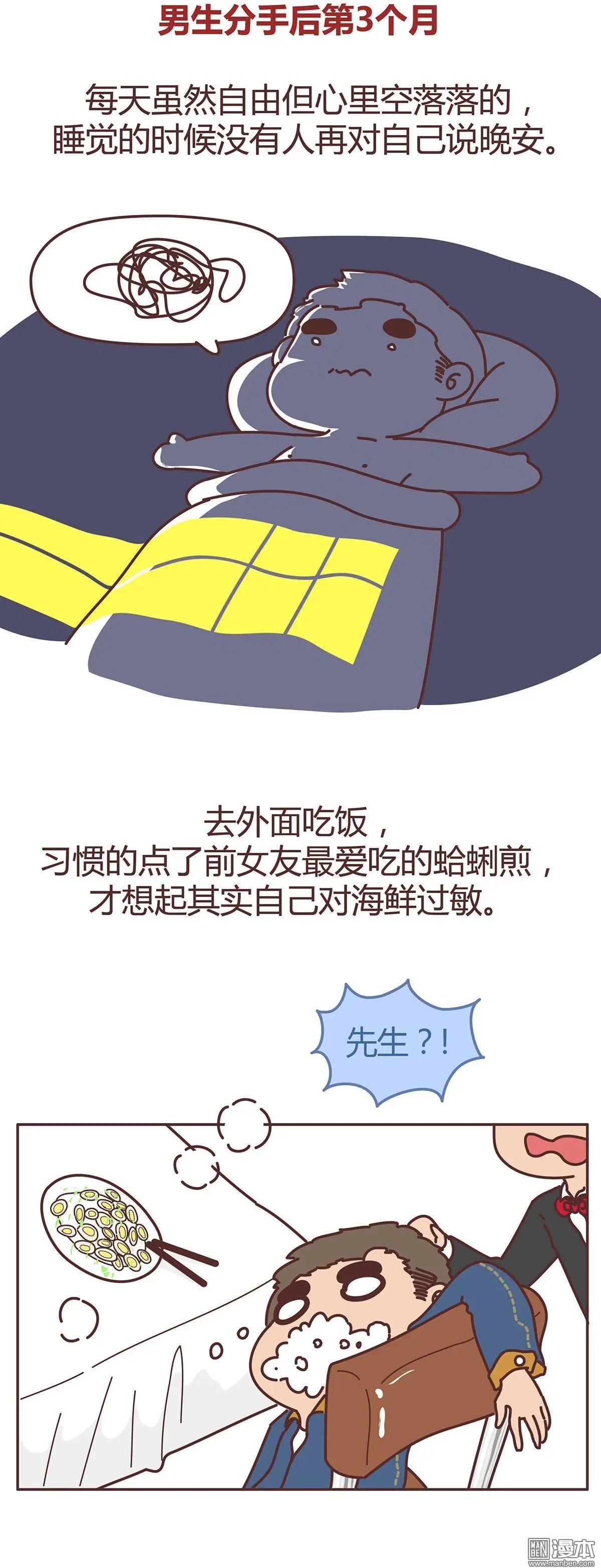 第286回 男生分手后一个月到一年的变化3
