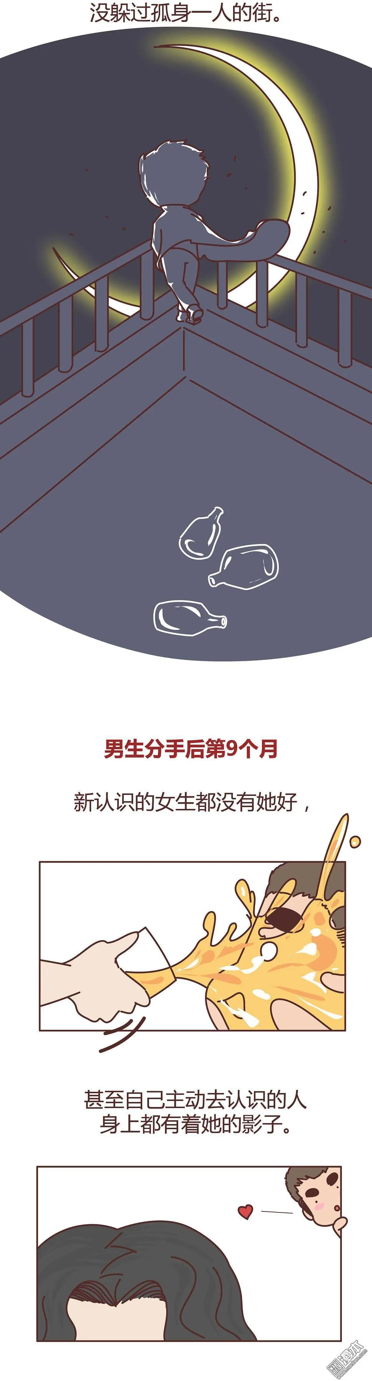 第286回 男生分手后一个月到一年的变化6