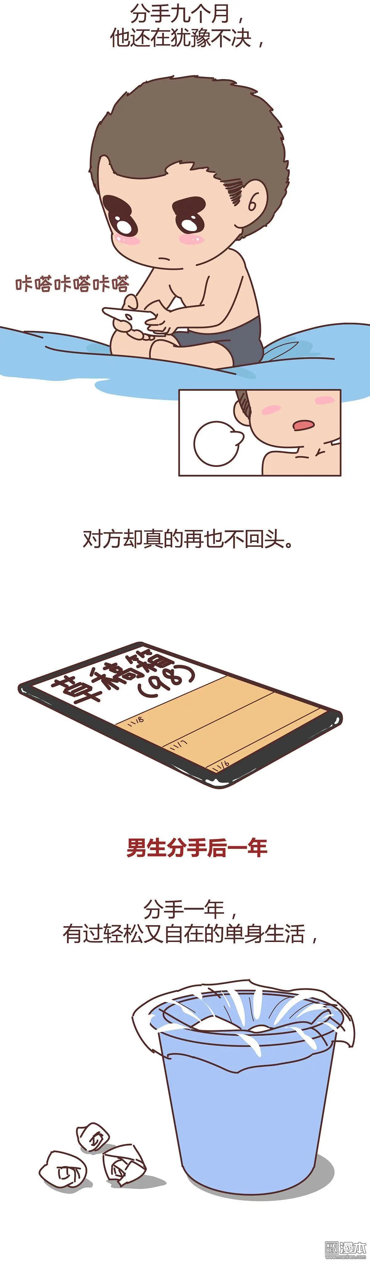第286回 男生分手后一个月到一年的变化7