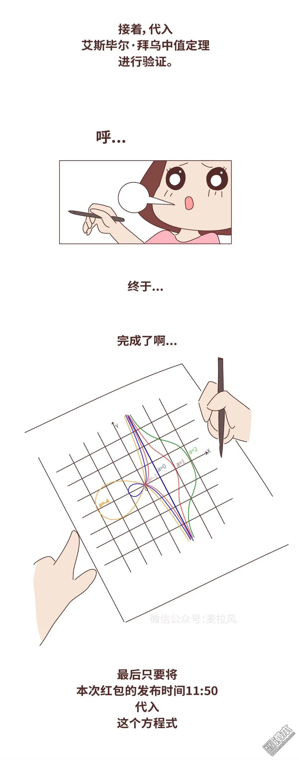 第387回 原创红包3