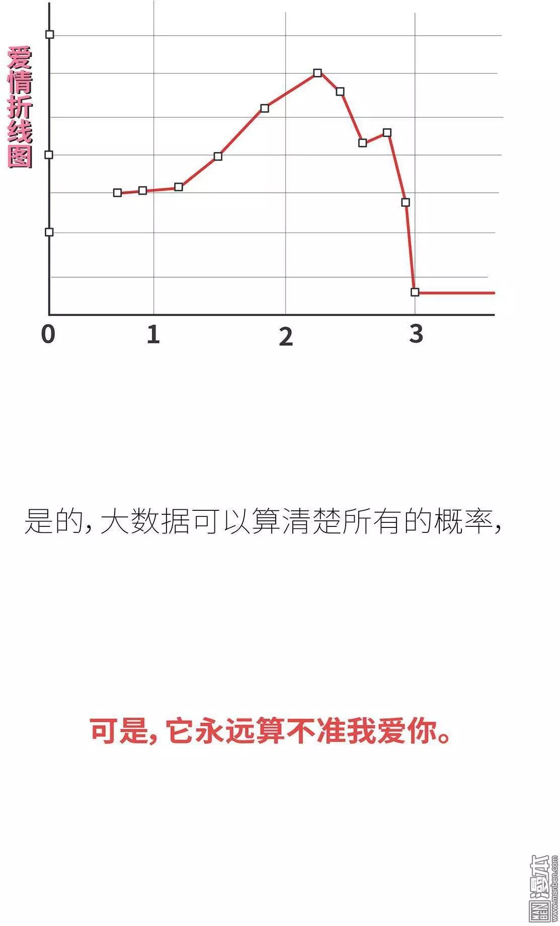 第395回 我要结婚了，女朋友没换21
