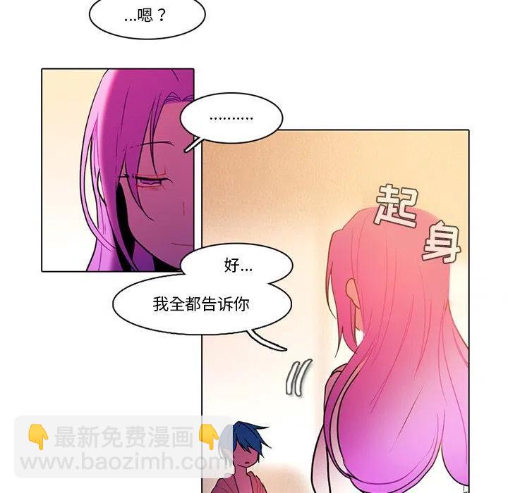 7310