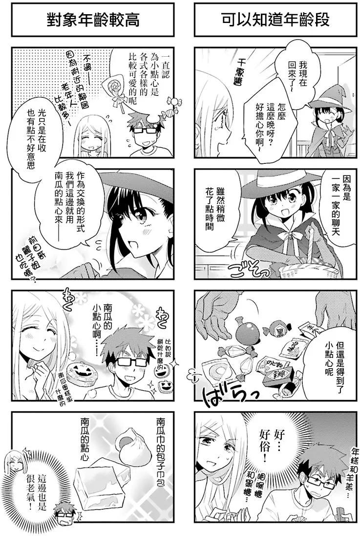 第60回4