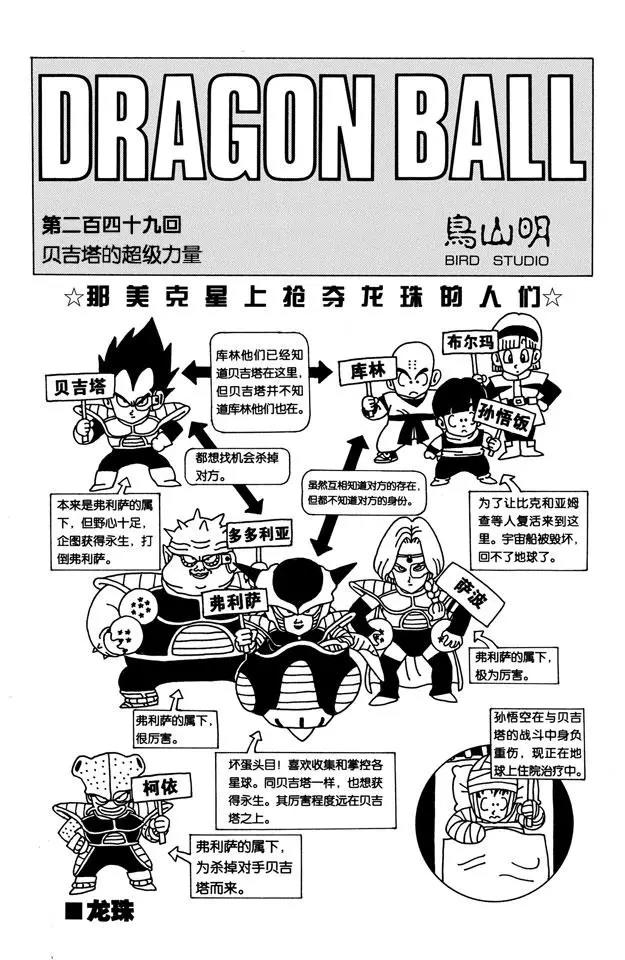 第249话 贝吉塔的超级力量0