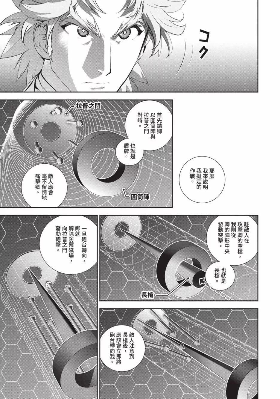 第18卷143