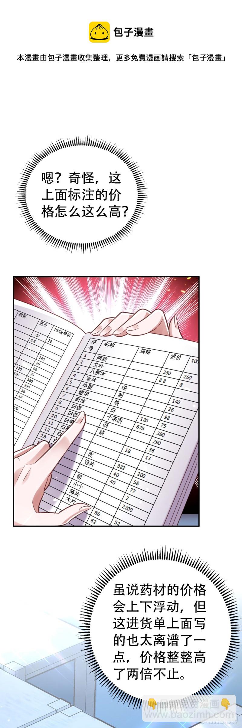 第247话 闹事也该问清楚对象15