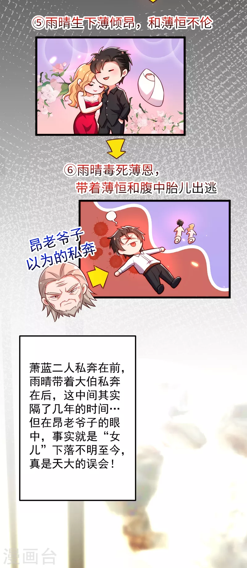第203话 她…为什么都猜到了17