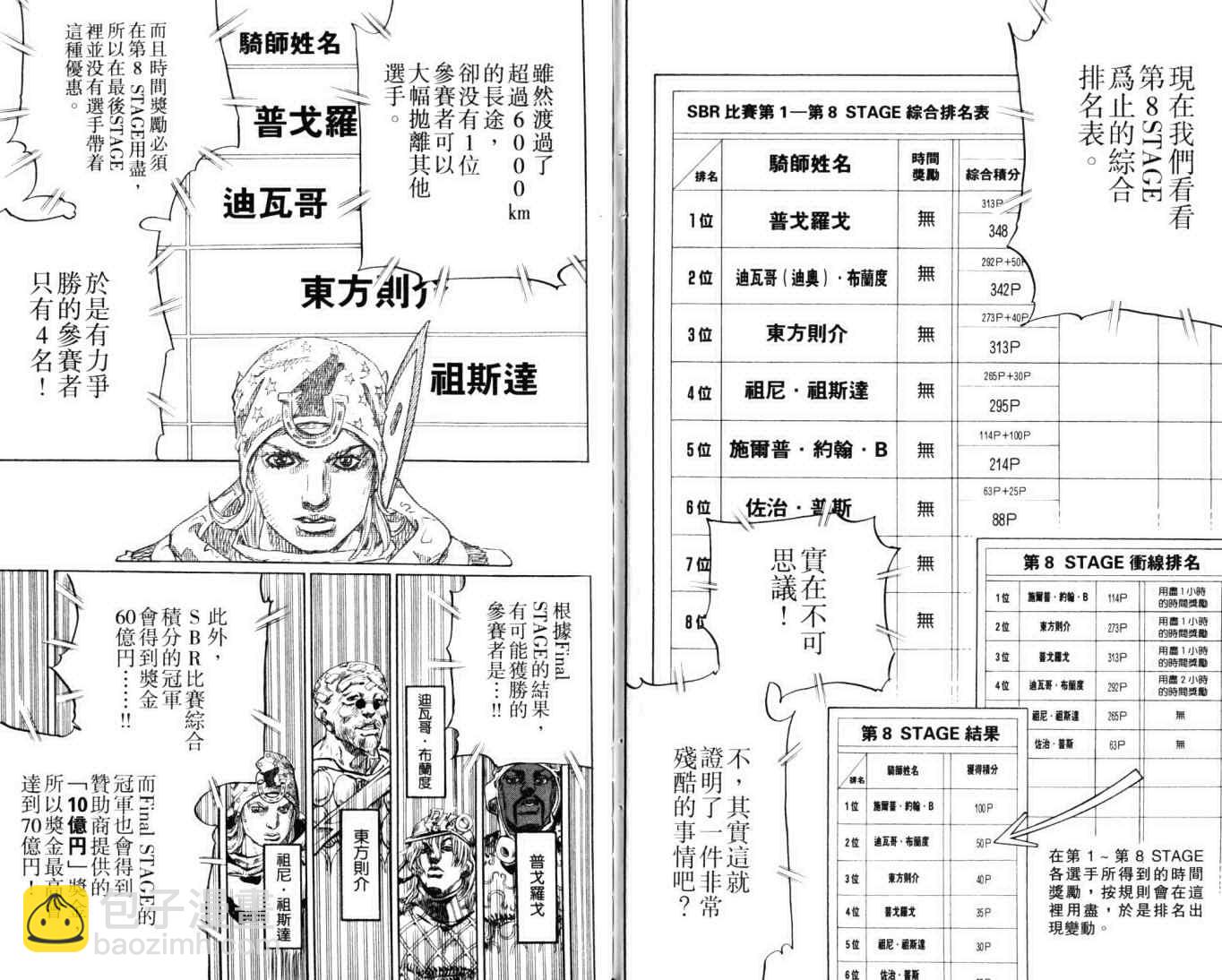 第103卷69