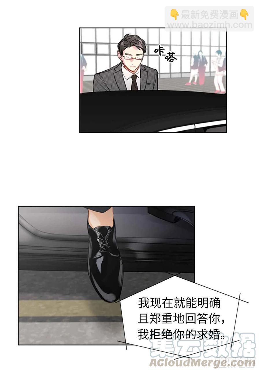 1.相亲对象是总裁？12