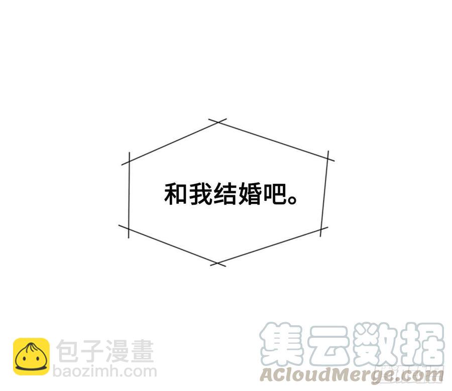 1.相亲对象是总裁？2